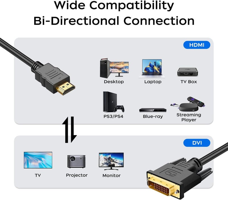 QINGLER كابل محول HDMI A إلى DVI بطول 6 أقدام، عبوة 2، ثنائي الاتجاه 1080P HDMI إلى DVI-D كابل ذكر إلى ذكر، عالي السرعة مطلي بالذهب لراسبيري باي، روكو، إكس-بوكس ون، PS3/4/5، بطاقة الرسوميات - Image 4